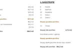 Hiša, Maribor, prodaja, 385m2, 665990EUR, id1066