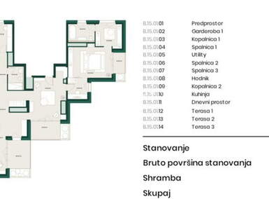 4-sobno stanovanje, Ljubljana, prodaja, 197m2, 950000EUR, id1256